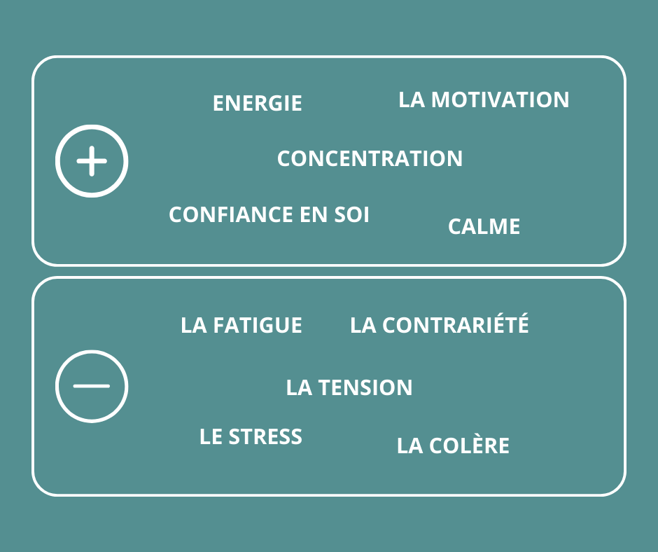 Les émotions les plus fréquentes au travail